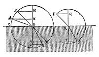 view M0010888: Diagram: Sine Law of Refraction