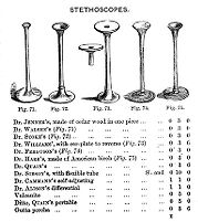 view M0009792: Illustrations of stethoscopes