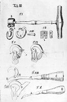 view M0009714: Dental keys, 18th century