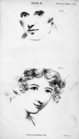 view M0009884: Illustration of the eyes of a man and woman in portraits