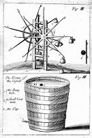 view M0010327: Flail press for cidermaking