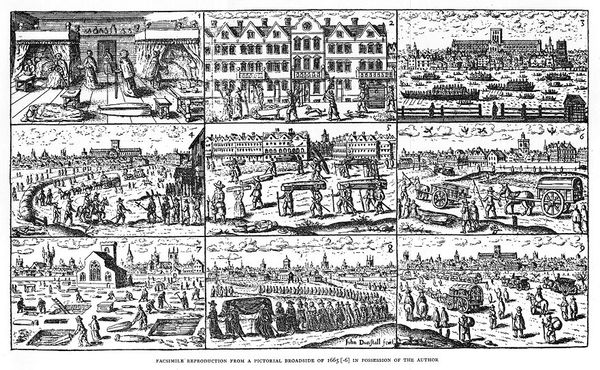M0010582: Scenes of plague in London in 1665