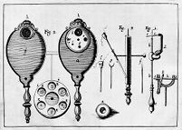 view M0009996: Illustration of microscopes, from Cuno: <i>Bericht an die Herren Liebhabere Optischer Kunstwercken</i>, c.1730