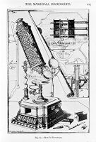 view M0010851: Microscope designed by Hertel