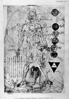view M0010901: Zodiac Man, from <i>Fasciculus Medicinae</i>, 1500
