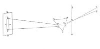 view M0010896: Production of spectrum by refraction at a prism