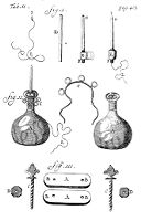 view M0010451: Apparatus used in Regnier de Graaf's pancreas experiments, from Graaf: <i>Opera Omnia</i>, 1705