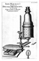 view M0010677: John Marshall's double microscope