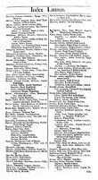 view M0010829: Index Latinus: M-N, from Salmon's herbal, 1710
