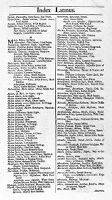 view M0010828: Index Latinus: L-M, from Salmon's herbal, 1710