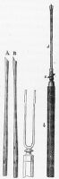 view M0011391: Instruments for puncturing the 4th ventricle