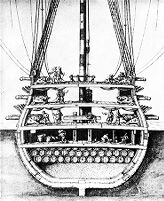 view M0011199: Vertical section of a sailing ship.