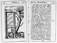 view M0012486: Reproduction of pages from <i>Mathematicall Magick</i>, 1648