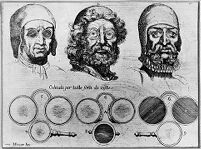 view M0011529: Different types of eyeglasses, Cornelis Meyer