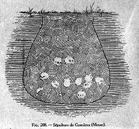 view M0011819: Reproduction of a book illustration depicting a former Neolithic flint mine excavation re-utilised as a burial place at Tours-sur-Marne, France