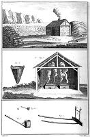 view M0011769: Reproduction of an engraving illustrating salt manufacture in Normandy, France, from a publication