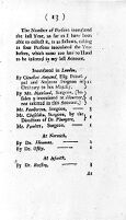 view M0011151: Jurin: <i>An account of the success of inoculating the small pox</i>, 1725