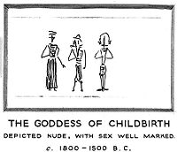 view M0011142: Cylinder seal showing the Babylonian goddess of childbirth