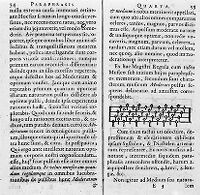 view M0012532: Pages from <i>Monochordon symbolico-biomanticum</i>, 1641