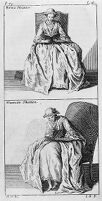 view M0012605: Illustration depicting a child's posture when reading