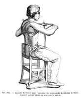 view M0012610: Illustration of remedial apparatus for rotation of the thorax