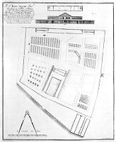 view M0013589: Plan for improvements to Physic Garden in the Society of Apothecaries of London.