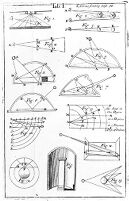view M0013845: Leonardo da Vinci's theories of vision