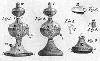 view M0012701: Illustration of glass apparatus