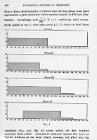 view M0013395: Page from <i>Collected Studies on immunity</i>, 1906