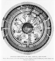 view M0013223: Celestial wheel depicting influences on men, animals and plants