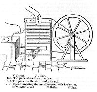 view M0014180: Apparatus for preparing extracts described by William Hooper