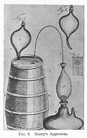 view M0012699: Illustration of Henry's water apparatus, 1902