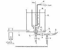 view M0013241: Diagram of a constant temperature bath for isolated organs