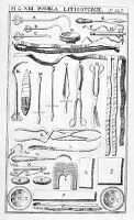 view M0012954: Illustration of instruments for lithotomy