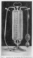 view M0013463: Illustration of apparatus used by Carlo Forlanini for artificial pneumothorax