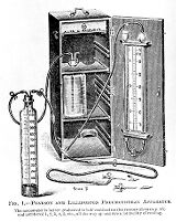 view M0013470: Illustration of Lillingston & Pearson pneumothorax apparatus