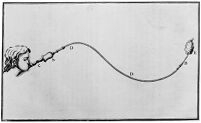 view M0012856: Tobacco clyster used to resuscitate drowned persons