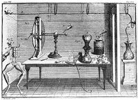 view M0014520: Experiments by Galvani: showing an electrical machine and various frog experiments