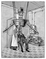 view M0014870: The Finsen phototherapy apparatus