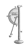view M0014491: The quadrant electrometer from George Adam's essay on electricity, 1784