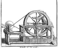 view M0014489: Electro-static machine