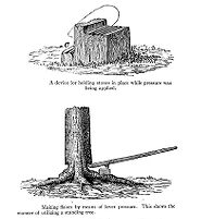 view M0015340: Illustration of a device used for holding stones while pressure is being applied in the manufacture of implements