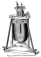 view M0015398: Illustration of Kelvin's Quadrant Electrometer