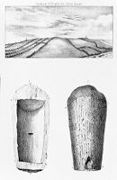 view M0015093: Illustration of a coffin burial and grave goods and Gristhorpe Cliff and Tumuli