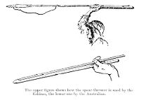 view M0015292: Illustration of how a spear is thrown by people in the circumpolar region and Australia