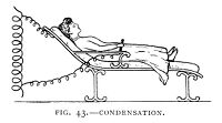 view M0015384: Illustration of a condensation couch for high frequency current treatment
