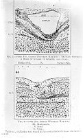view M0014975: Pleistocene deposits of the Thames valley: solifluxion masses observed by J. Allen Brown in Great Western Railway pit