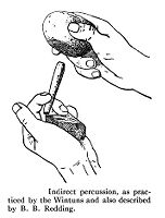 view M0015338: Illustration of indirect percussion method practised by Wintun people