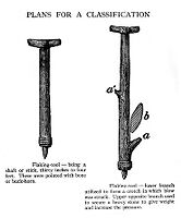 view M0015337: Illustration of flaking tools shaped like a crutch