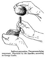 view M0015339: Illustration of indirect percussion method practised by Apache people